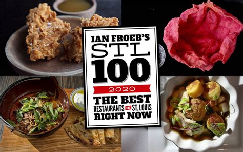 ian froeb top 100|Map .